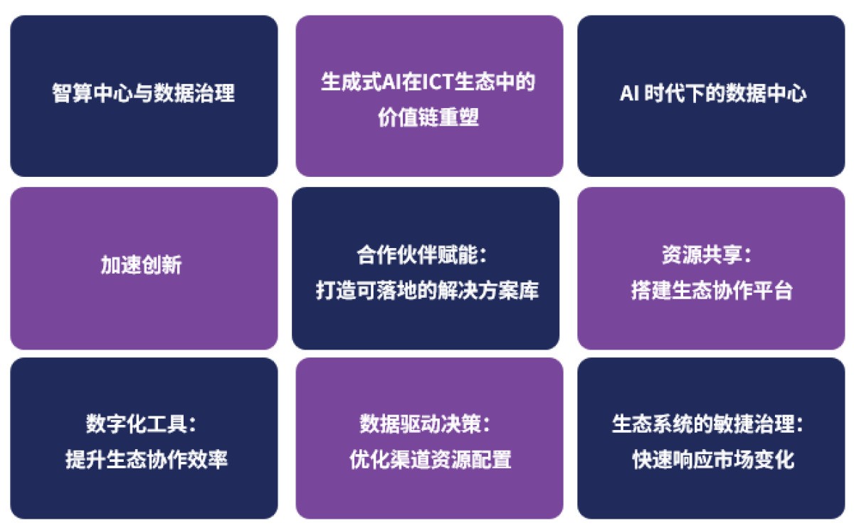 IDC���� | 2025 IDC�й���̬������ί���ذ����࣡