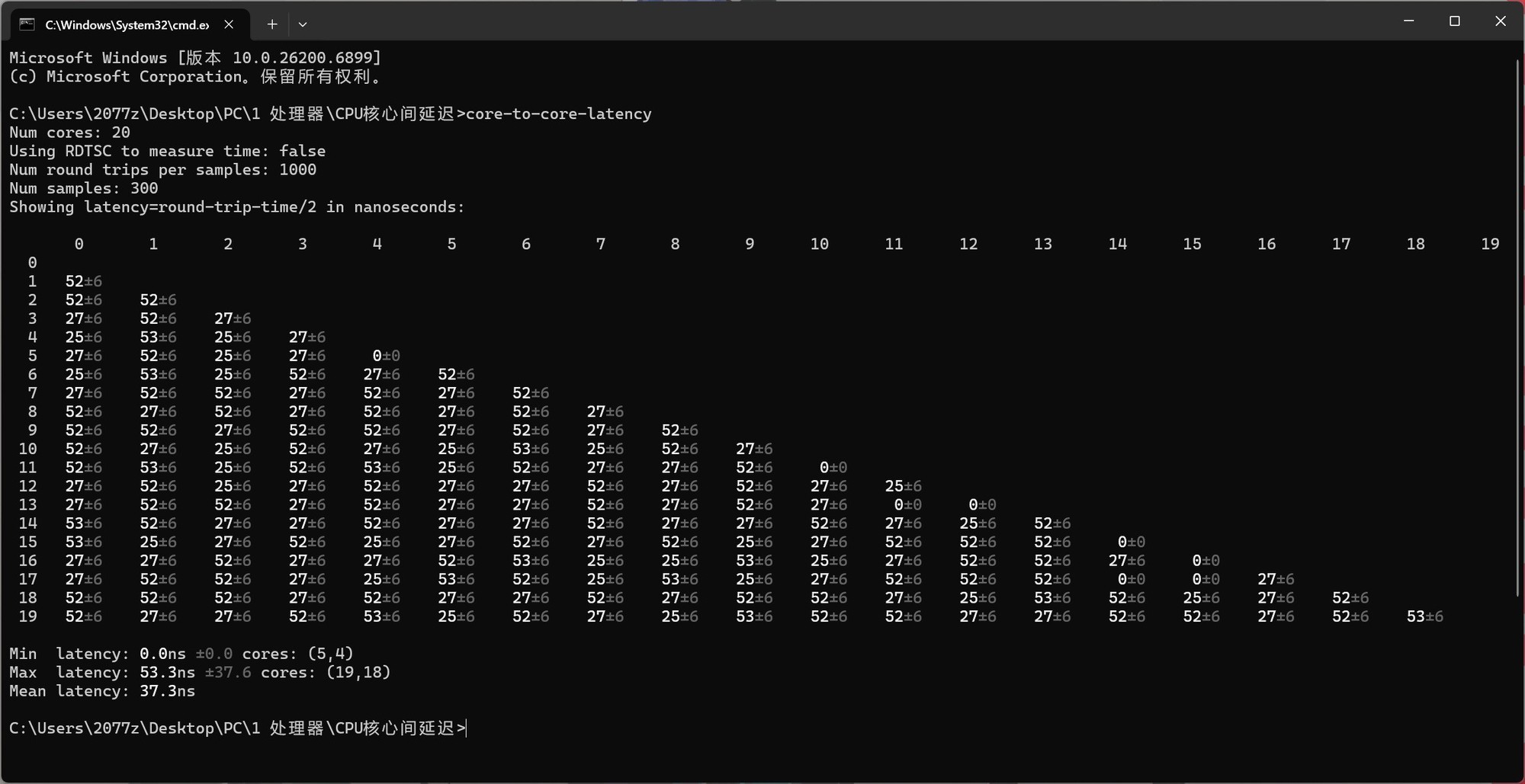 ���Ultra 7 255HX���⣺��Ч����ɫ��HX������