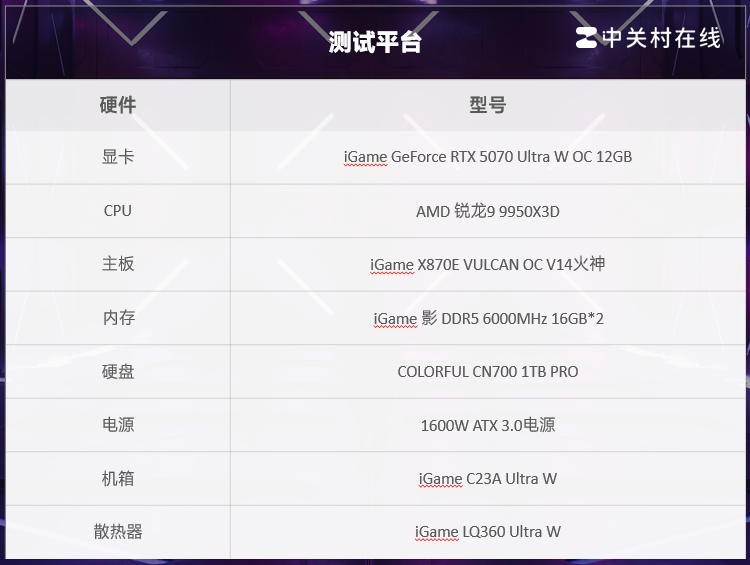 iGame RTX 5070���컷�����ԣ�·��׷��+DLSS 4.5����2K���»���