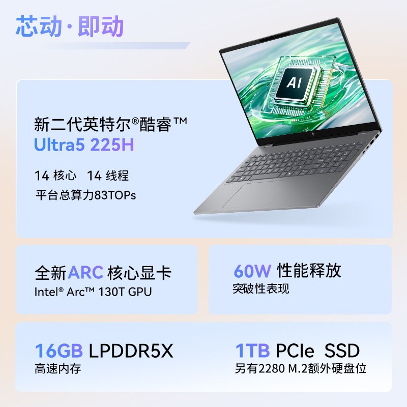今日必买:惠普 星BookPro16 (Ultra5 225H、16GB、1TB)