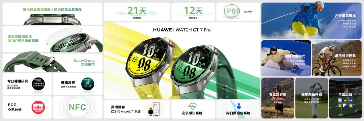 华为WATCH GT 7系列正式发布，首发室内滑雪模式“陪你此刻就出发”_智能穿戴评测-中关村在线