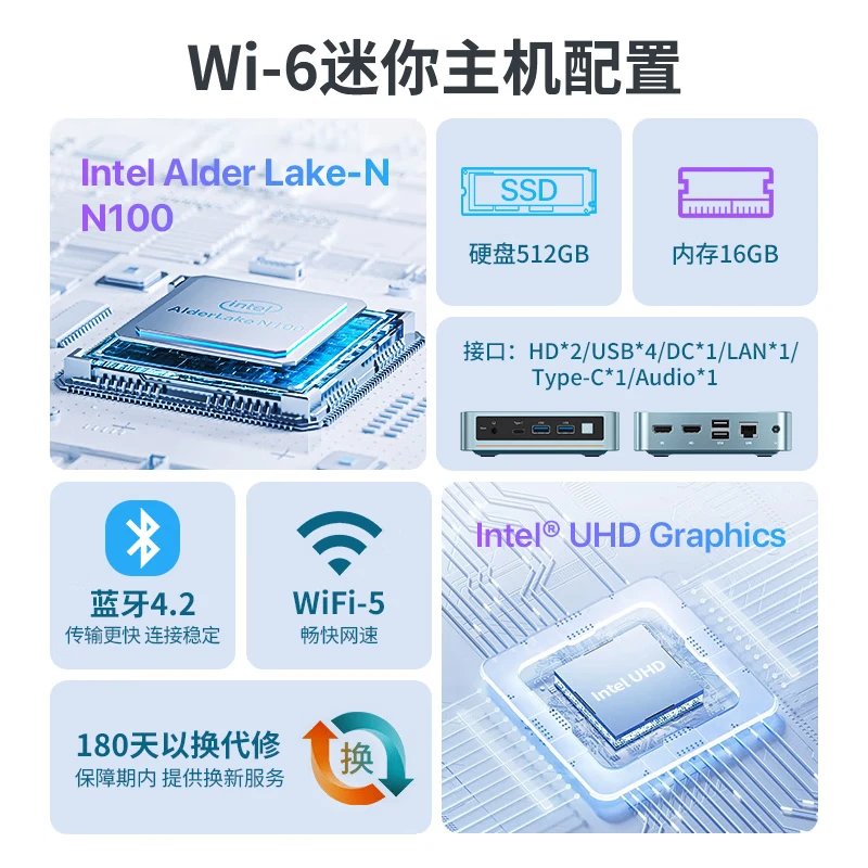 PELADN WI-6 miniʱػ
