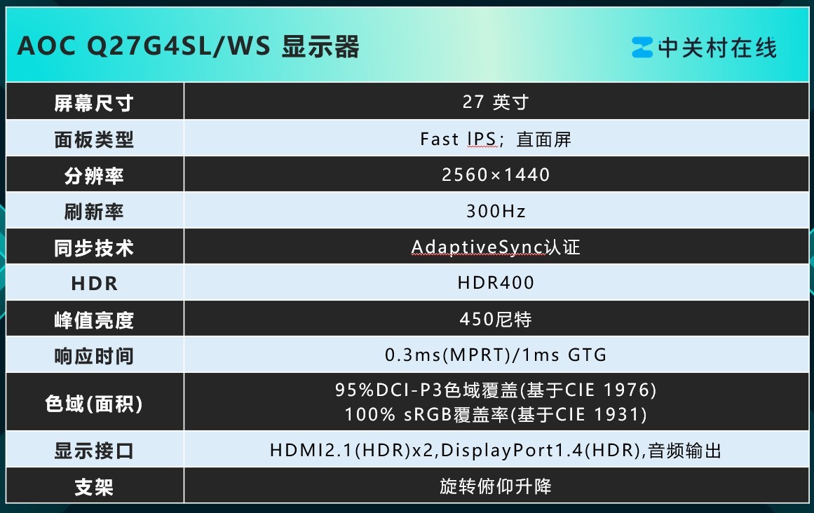 ط AOCԲƫ⻤ʾQ27G4SL/WS
