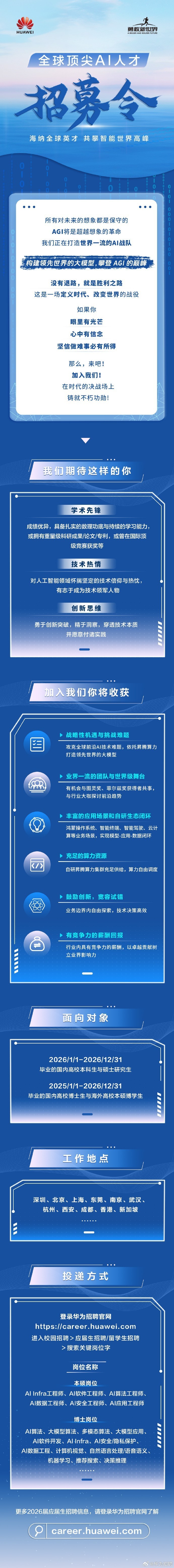 ��ж����Թ�˧ȫ��AI�˲���ļ����Ϊ����AGI�ؼ�ս��