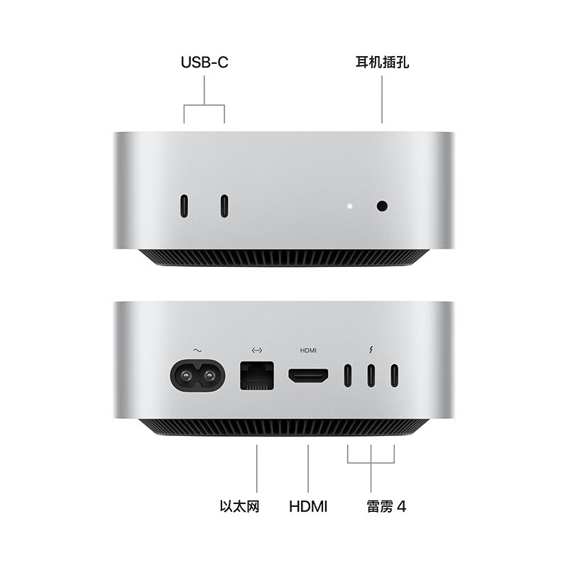 Apple Mac mini M4芯片新品