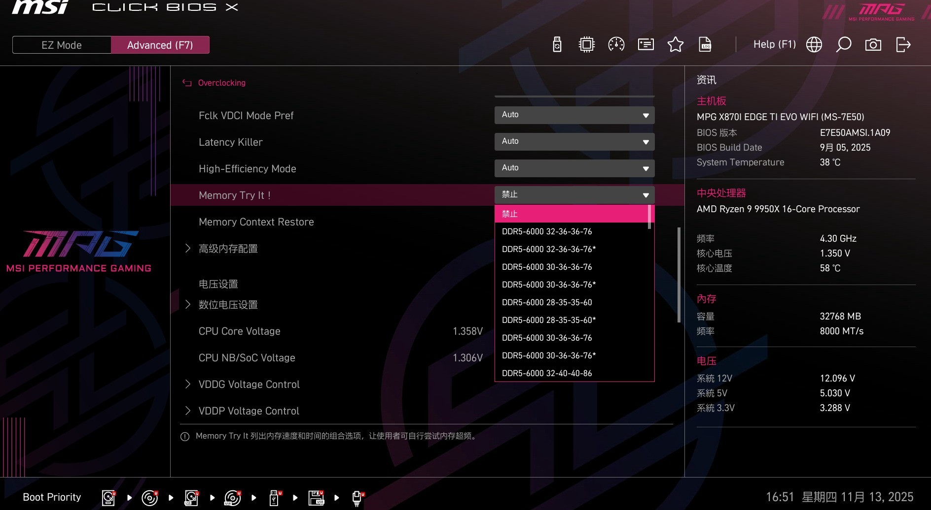 С չܺ ΢ MPG X870I EDGE TI EVO WIFI  