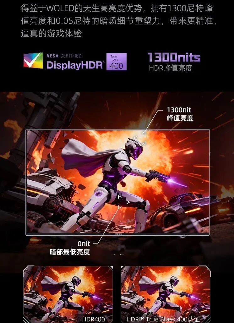 ˫澺磬ȫưԣAGON PRO AGP327UZDWOLED˫ģս