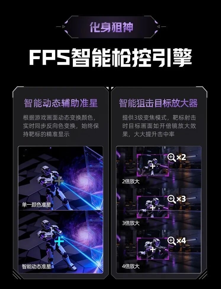 ˫澺磬ȫưԣAGON PRO AGP327UZDWOLED˫ģս