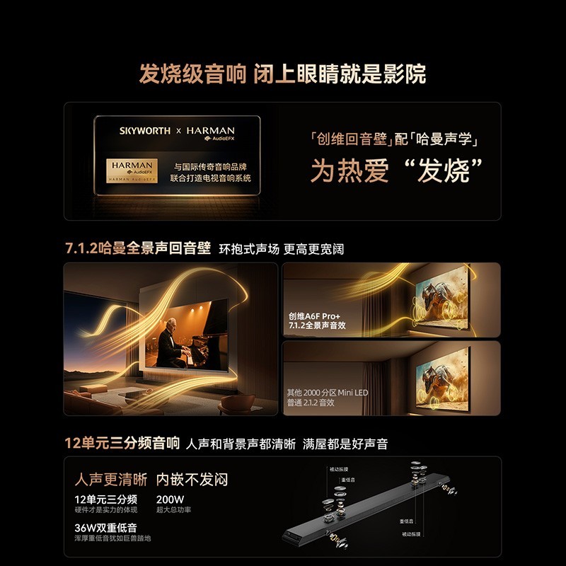 创维 政府补贴 创维A6F Pro + 75英寸Mini LED内置回音壁液晶电视机122