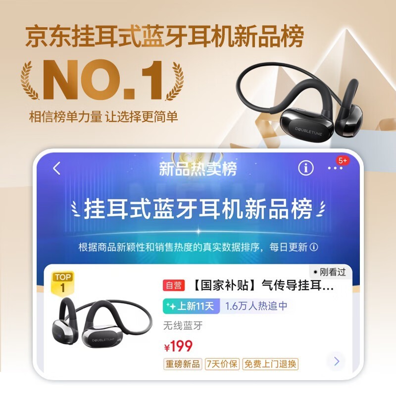 DOUBLE TUNE F2�������ü۵���61.2Ԫ