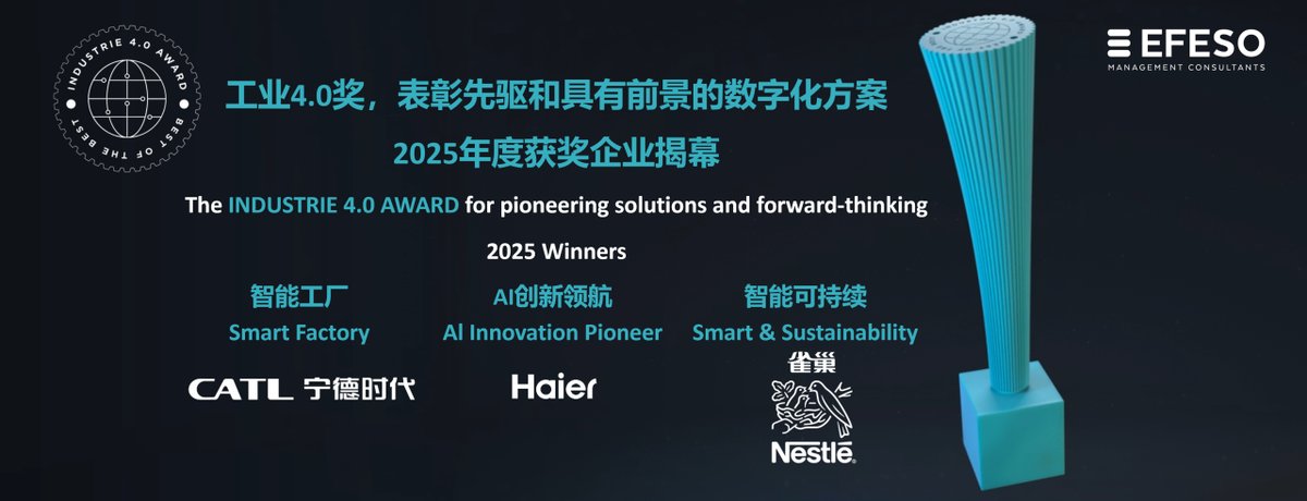 ������ˮ��ҵ4.0���ʴ󽱣��й��ݶ��һ