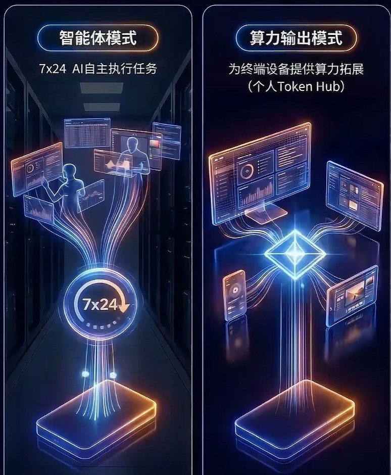 ���롰AIԭ�������֡�����5��19���ذ��ǳ�������AI 4.0�����޽���������