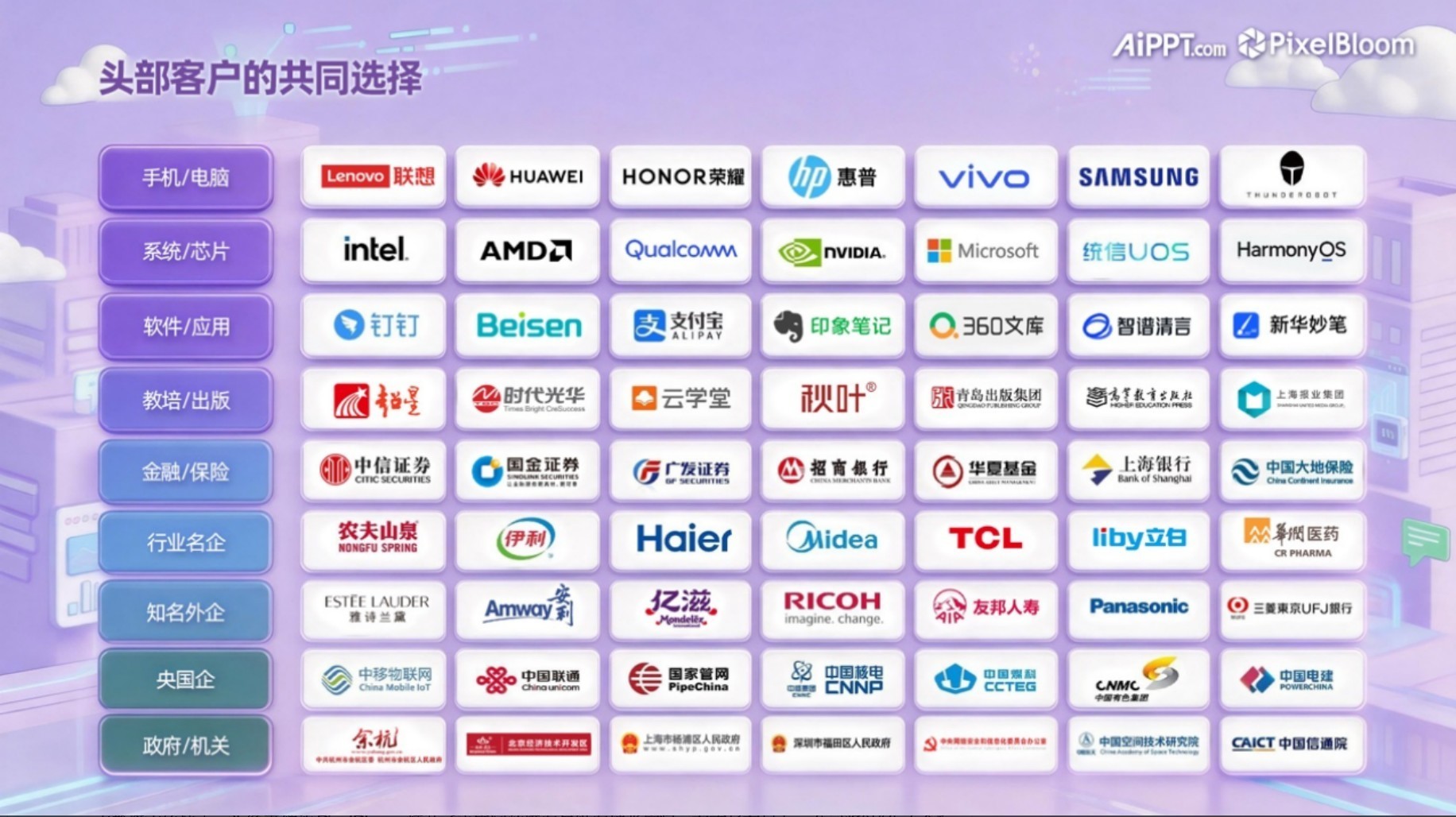 像素绽放PixelBloom 完成C轮融资,全面发力AI办公解决方案Agent
