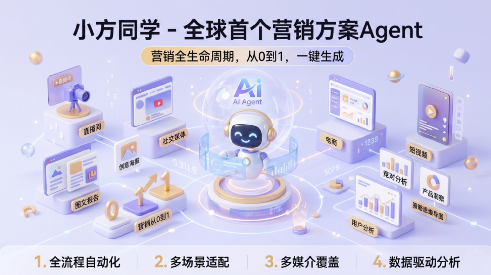 像素绽放PixelBloom 完成C轮融资,全面发力AI办公解决方案Agent
