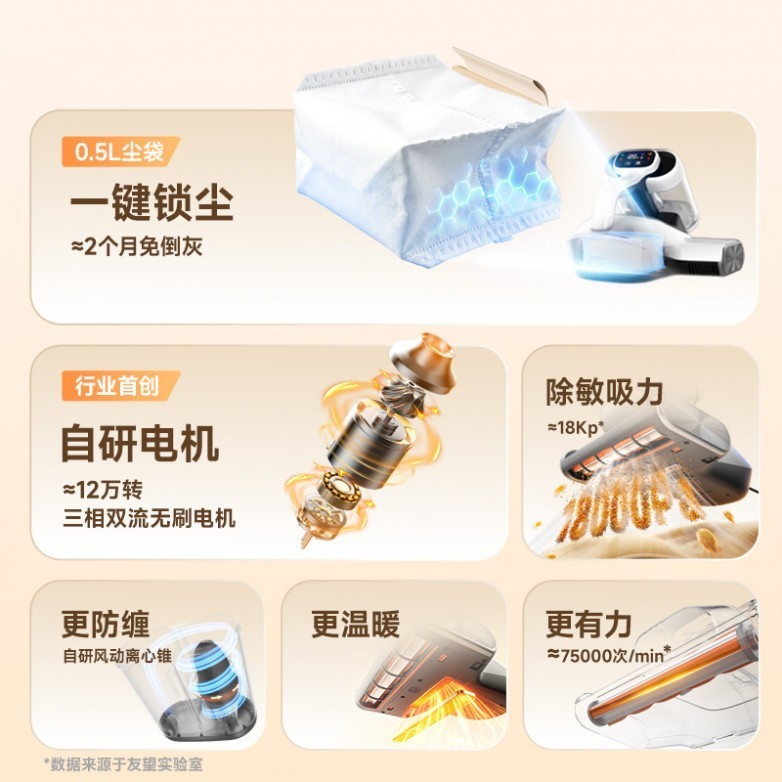 618闭眼入|友望小袋鼠除螨仪上市:一体式集尘新旗舰