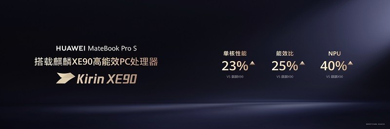 798g 超轻薄,HUAWEI MateBook Pro S 刷新轻薄极限