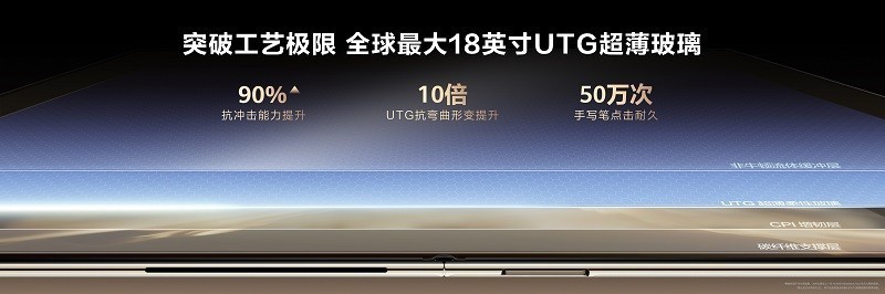 华为发全新HUAWEI MateBook Fold非凡大师 智慧手写拓展折叠电脑生产力边界