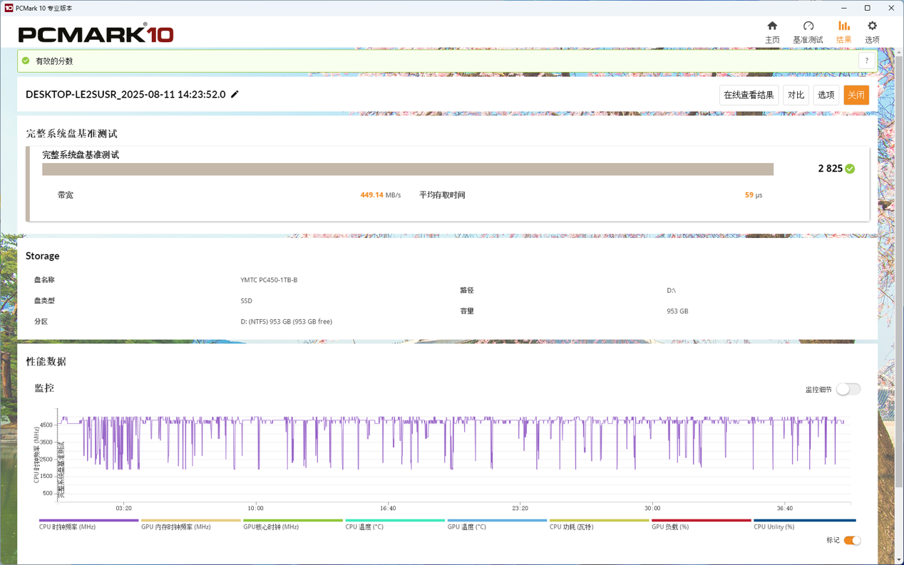 长江存储PC450固态硬盘评测 青出于蓝而胜于蓝