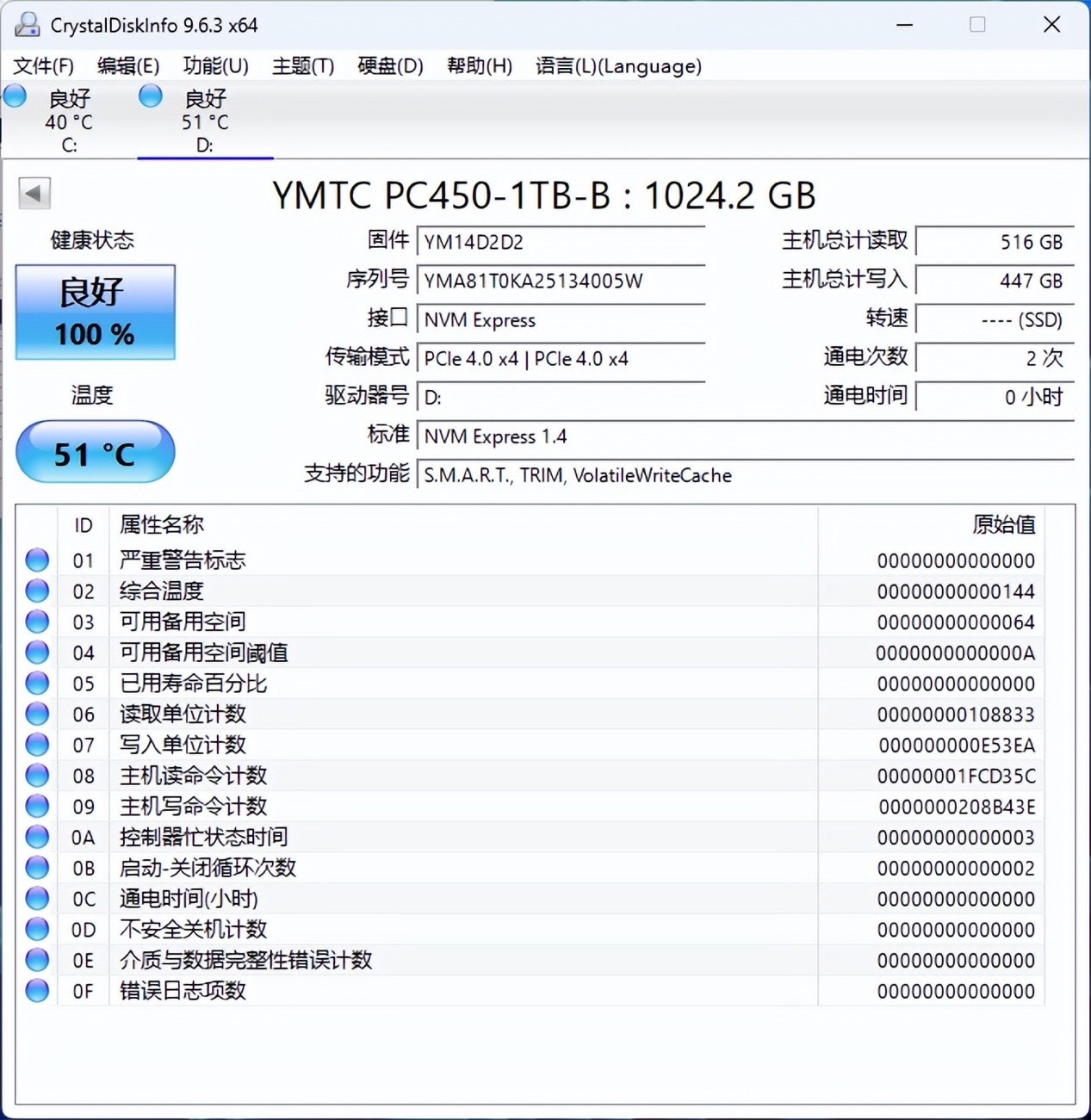长江存储PC450固态硬盘评测 青出于蓝而胜于蓝