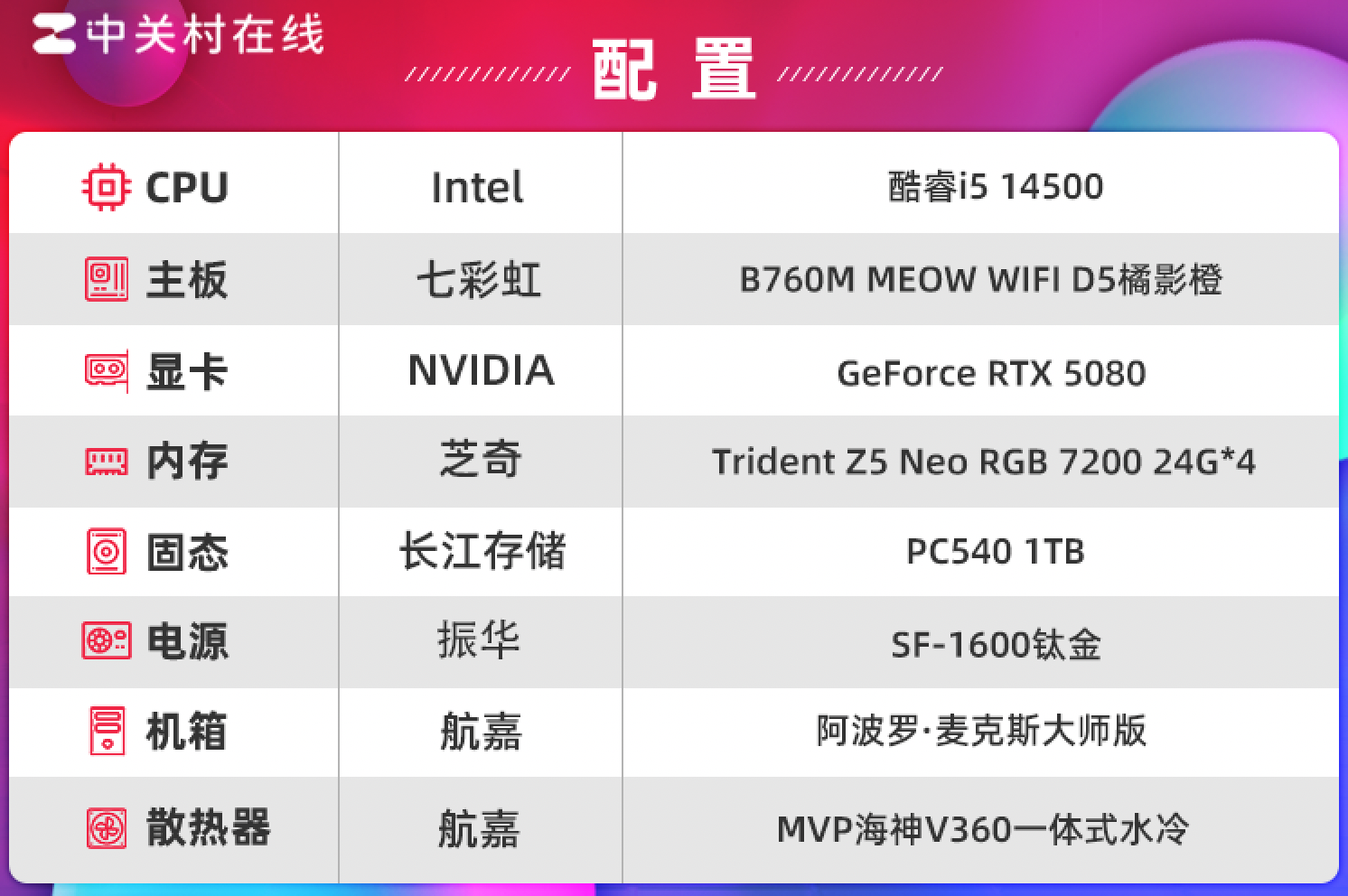 长江存储PC450固态硬盘评测 青出于蓝而胜于蓝