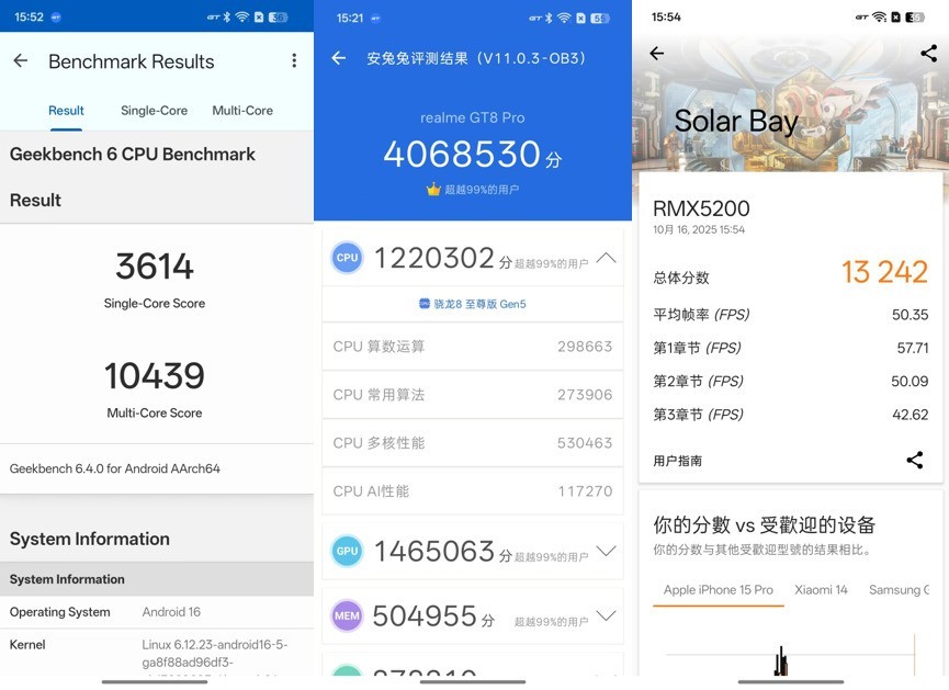 ����GT8 Proȫ������ ����������������֮��