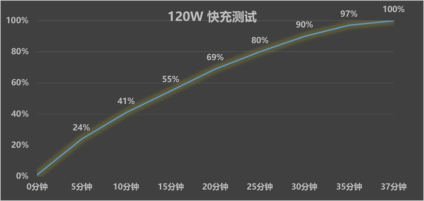 ����GT8 Proȫ������ ����������������֮��
