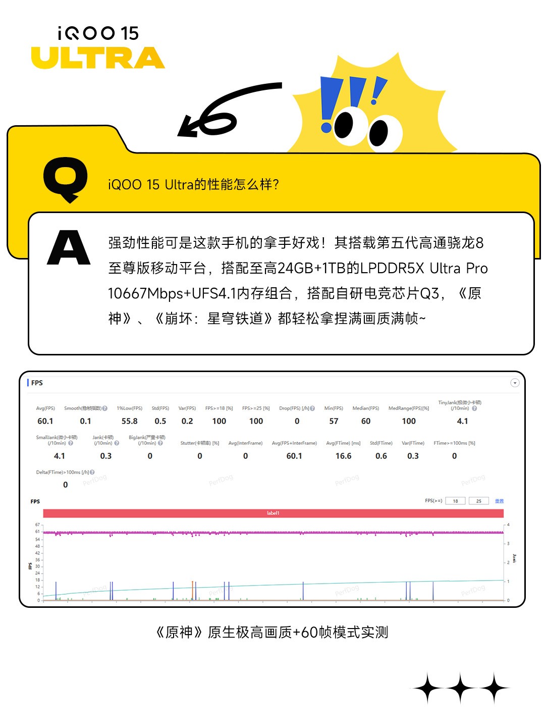 多图看懂iQOO15 Ultra:为沉浸电竞体验而生