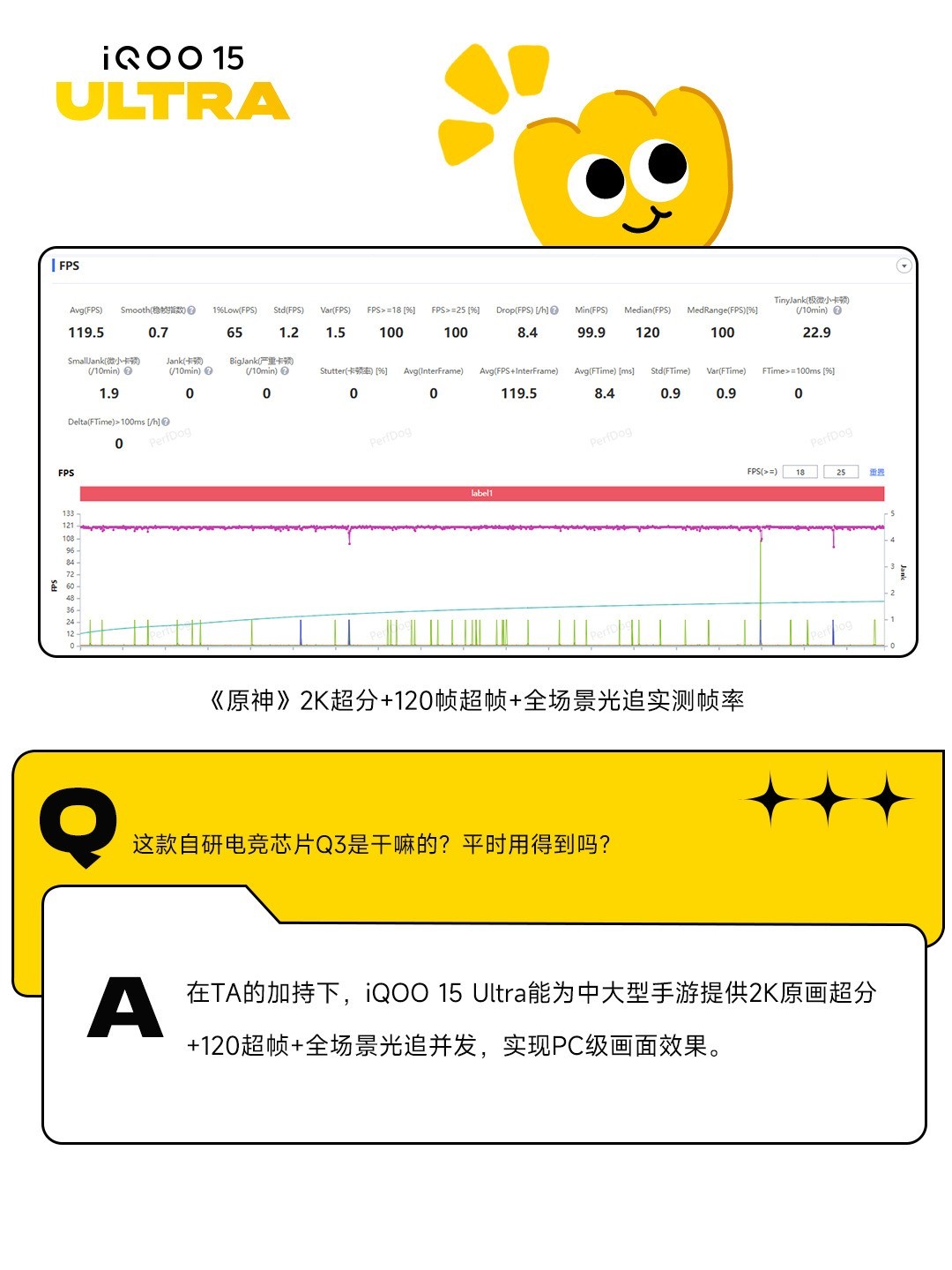 多图看懂iQOO15 Ultra:为沉浸电竞体验而生