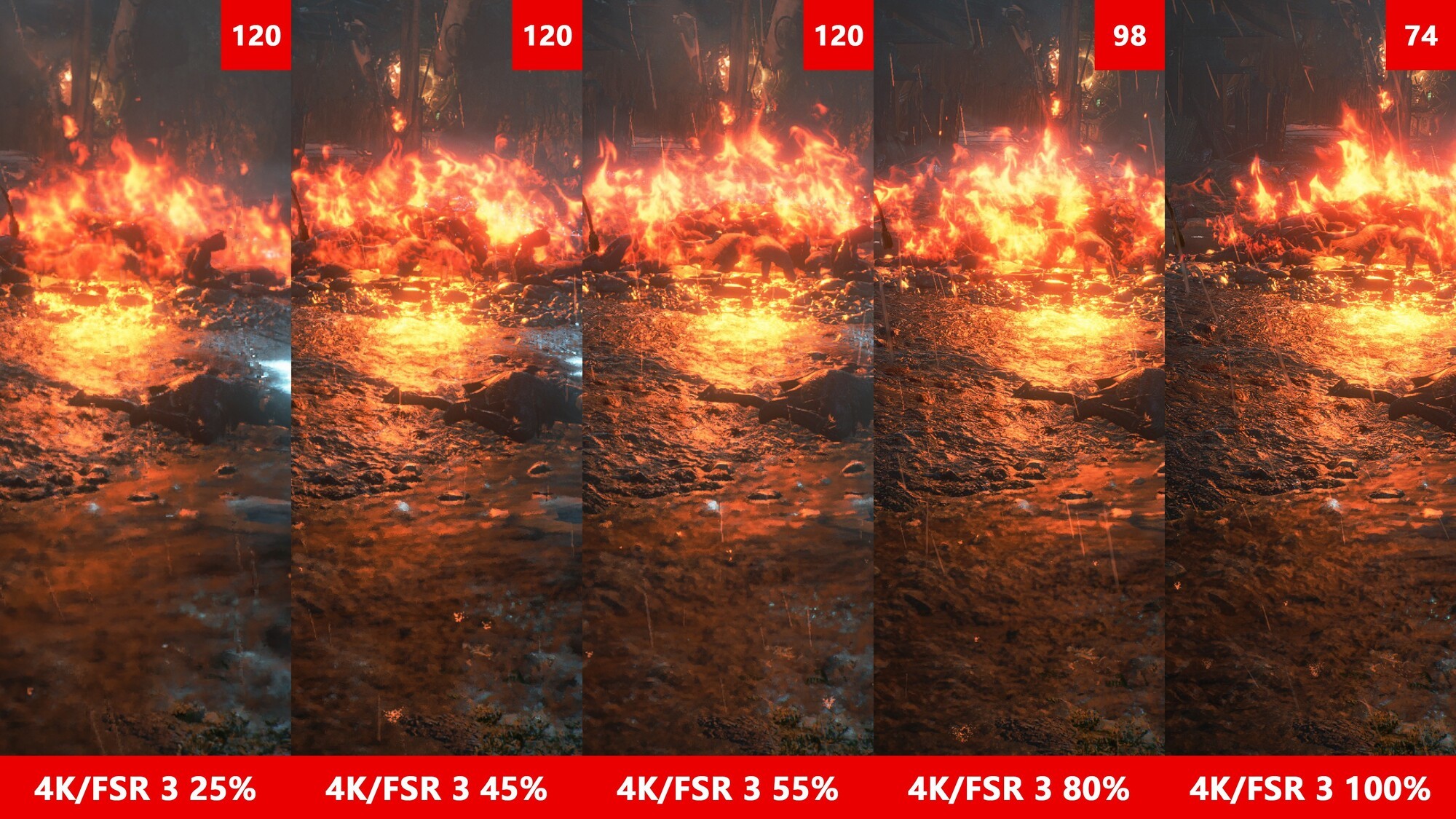 ������3��ϵ�и���֮�������RX 9070 XT�Կ�4K��֡