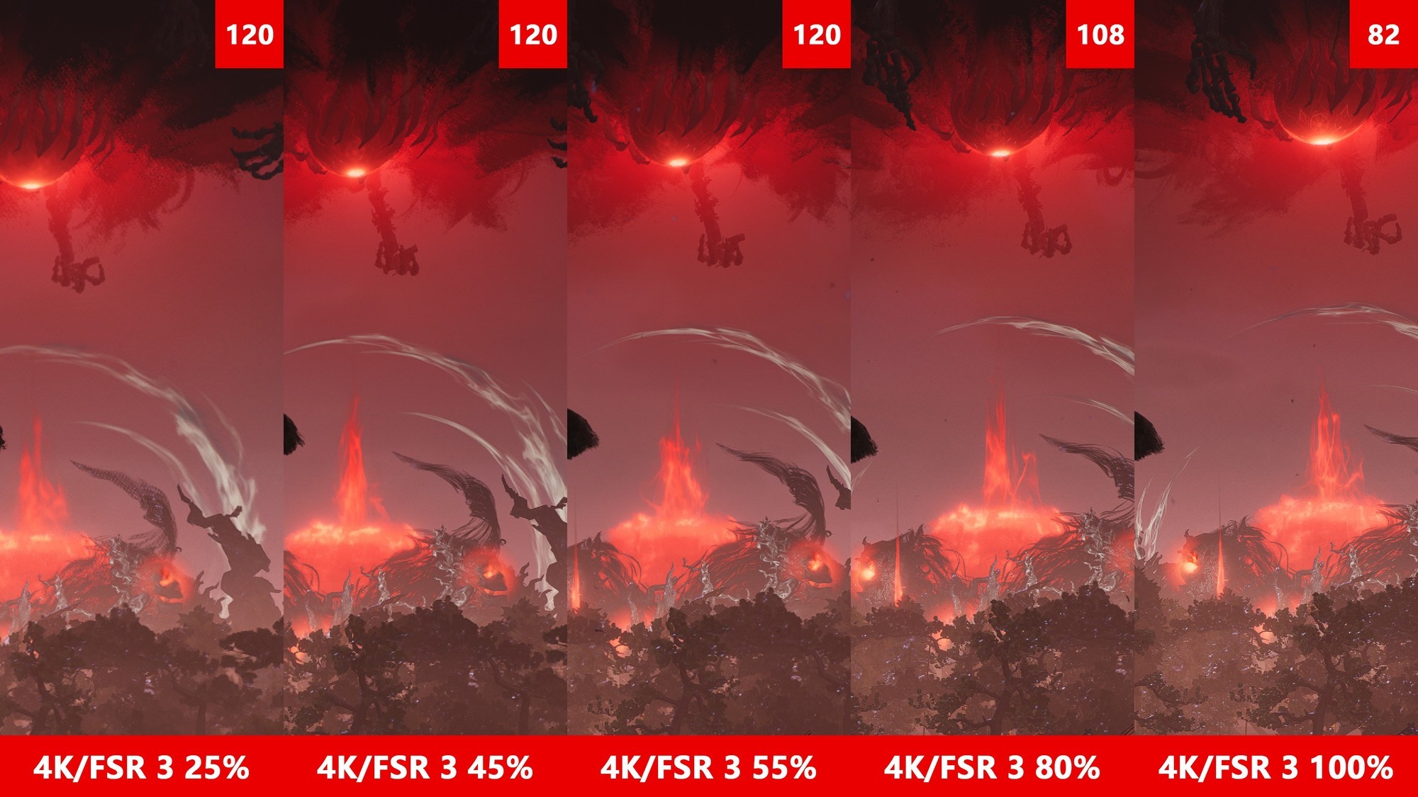 ������3��ϵ�и���֮�������RX 9070 XT�Կ�4K��֡