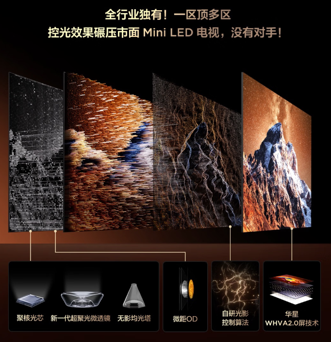 2026��߶��콢����ѡ��ָ�ϣ�TCL X11L���ü������¶����ͥӰ������