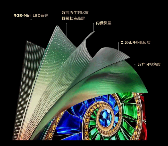 ��RGB-MiniLED���Ӳ����ᣡTCL Q9M��Ԫ�ڷ����Ⲩ����̫����