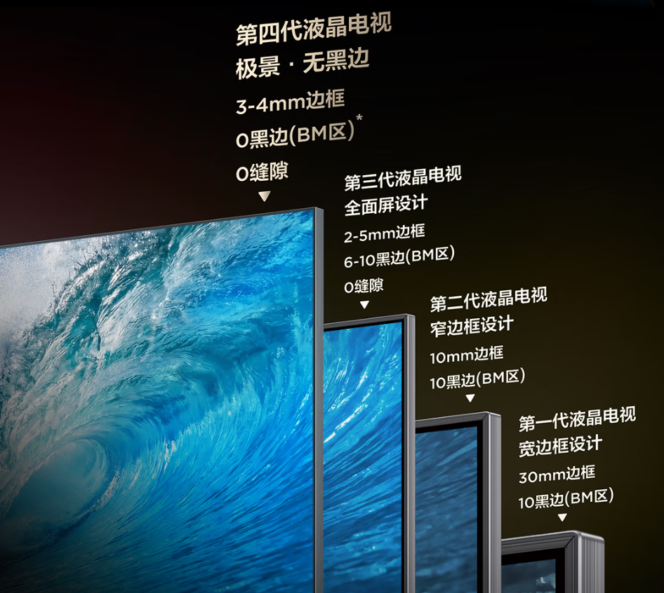 ��Ԫ�����ӱ����룡TCL Q10M��SQD-MiniLED���������콢��������ȫ���λ