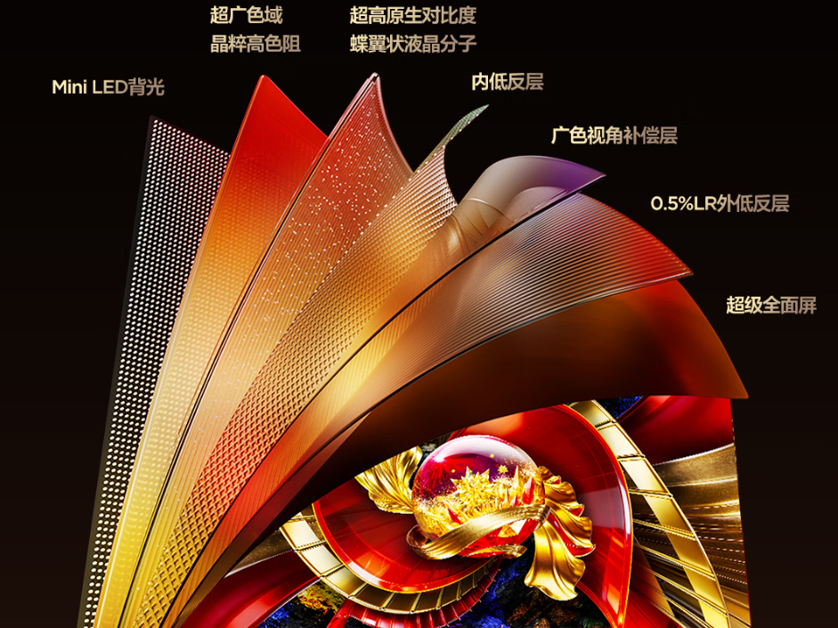 ��Ԫ�����ӱ����룡TCL Q10M��SQD-MiniLED���������콢��������ȫ���λ