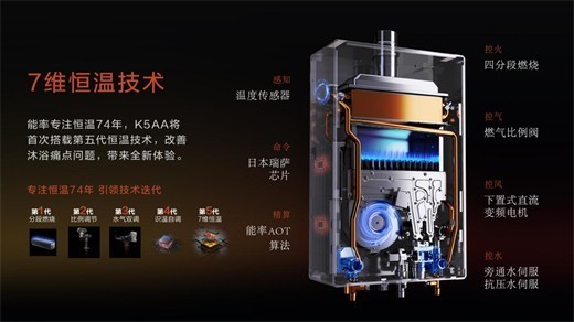 三代同堂的温暖接力:能率汤立方K5AA让母爱跨越代际恒温流淌