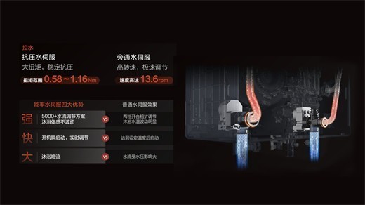 三代同堂的温暖接力:能率汤立方K5AA让母爱跨越代际恒温流淌