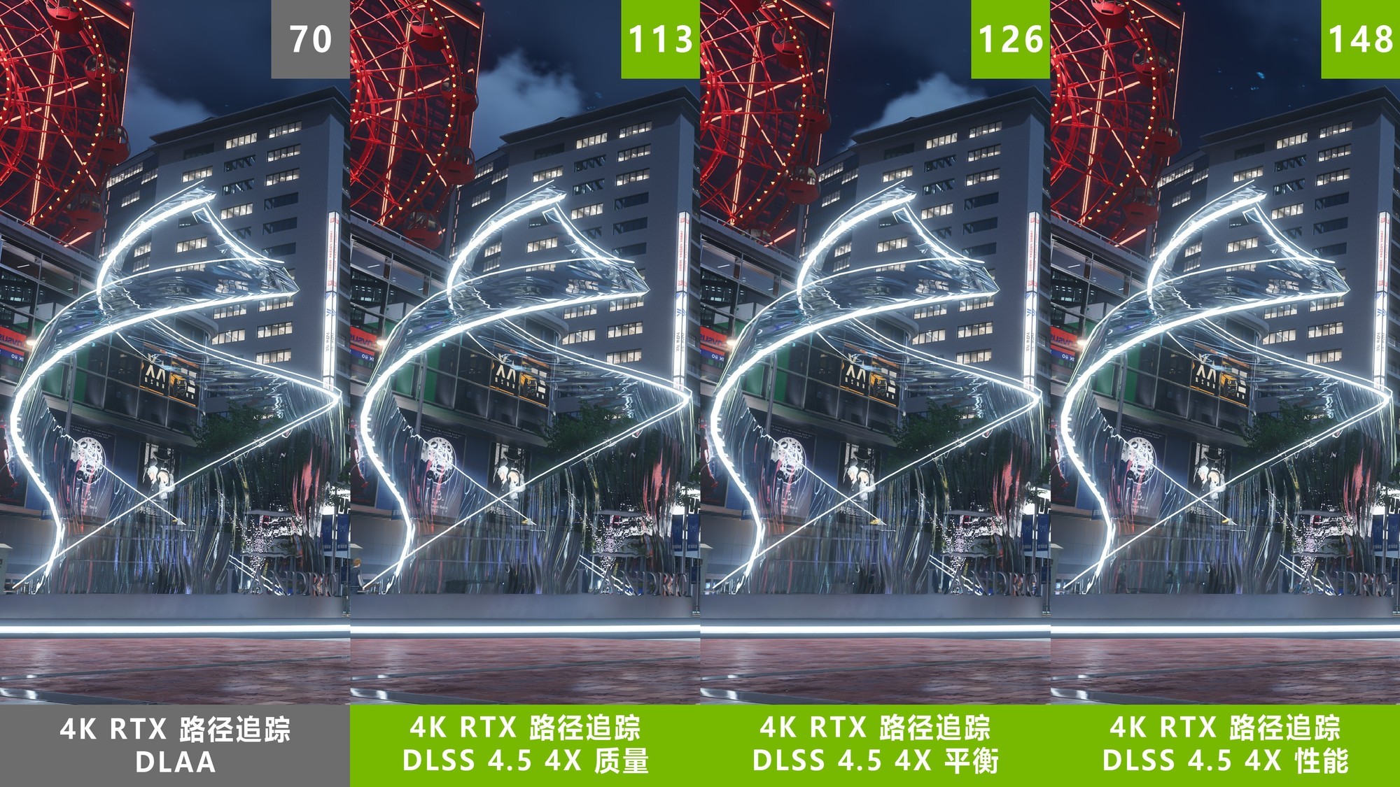 ����RTX 5070 Ti���컷�����ԣ�DLSS 4.5����4K·��׷���µĺ�����