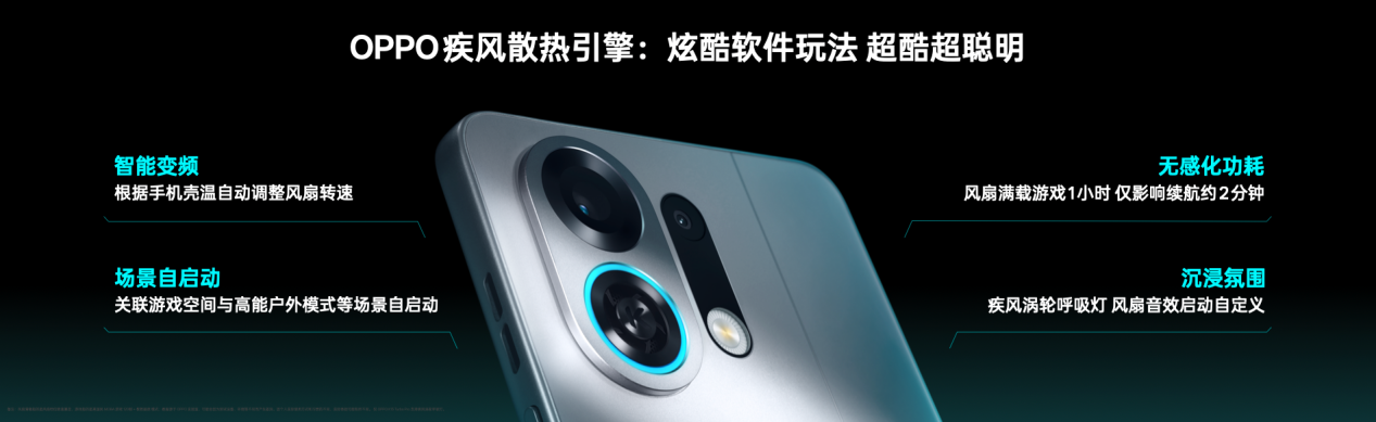 OPPO��������ɢ�����棬���쳬ǿ�ֻ�����ɢ������