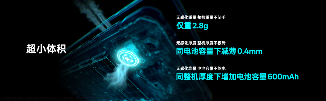 OPPO��������ɢ�����棬���쳬ǿ�ֻ�����ɢ������