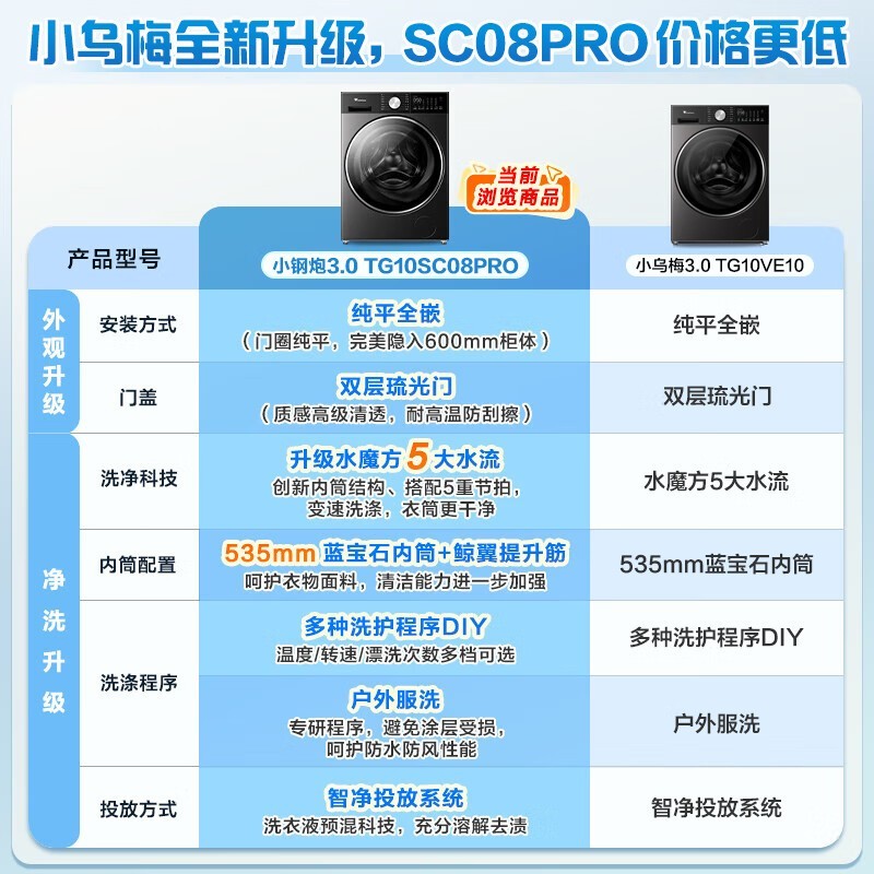 С���С��÷3ϴ�»�����1690Ԫ