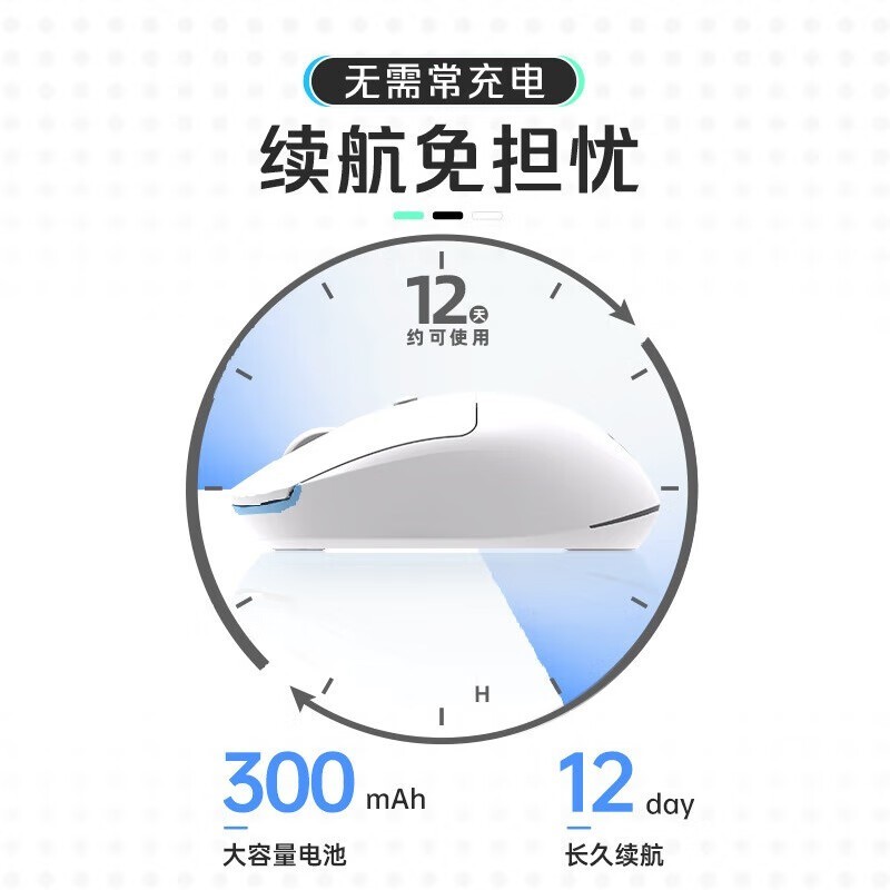 机械师M3 air鼠标古德白