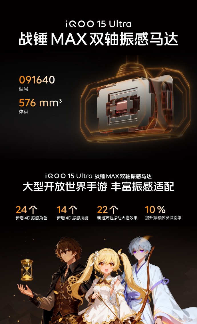 iQOO 15 Ultraȫ���㣬��Ϸ��ҵı�ʤ���