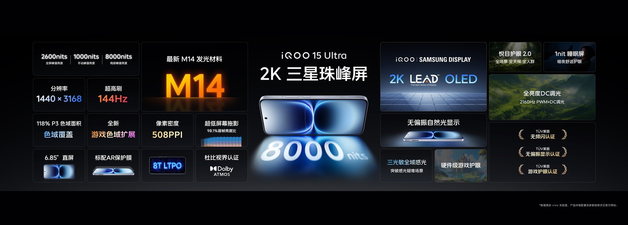 iQOO 15 Ultra��������� 5499Ԫ�����������콢�±��