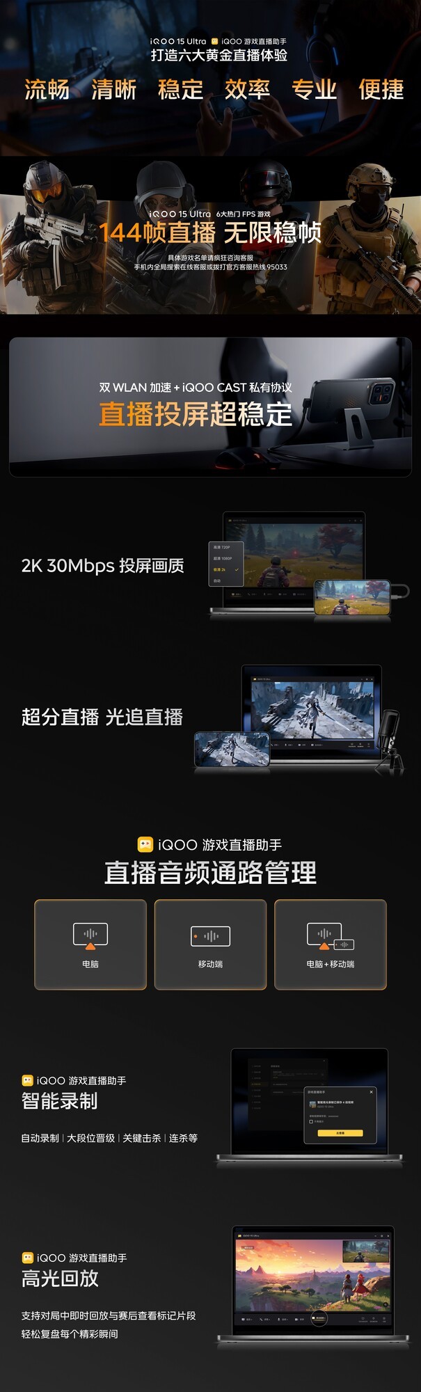 iQOO 15 Ultra��������� 5499Ԫ�����������콢�±��