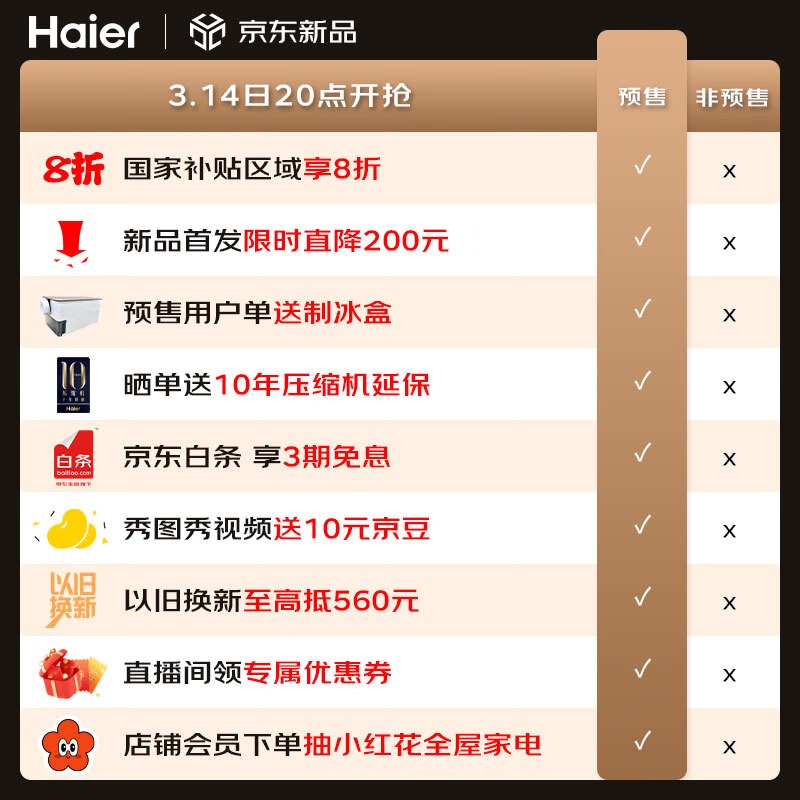 ����500L������侩���ػݵ���2415Ԫ