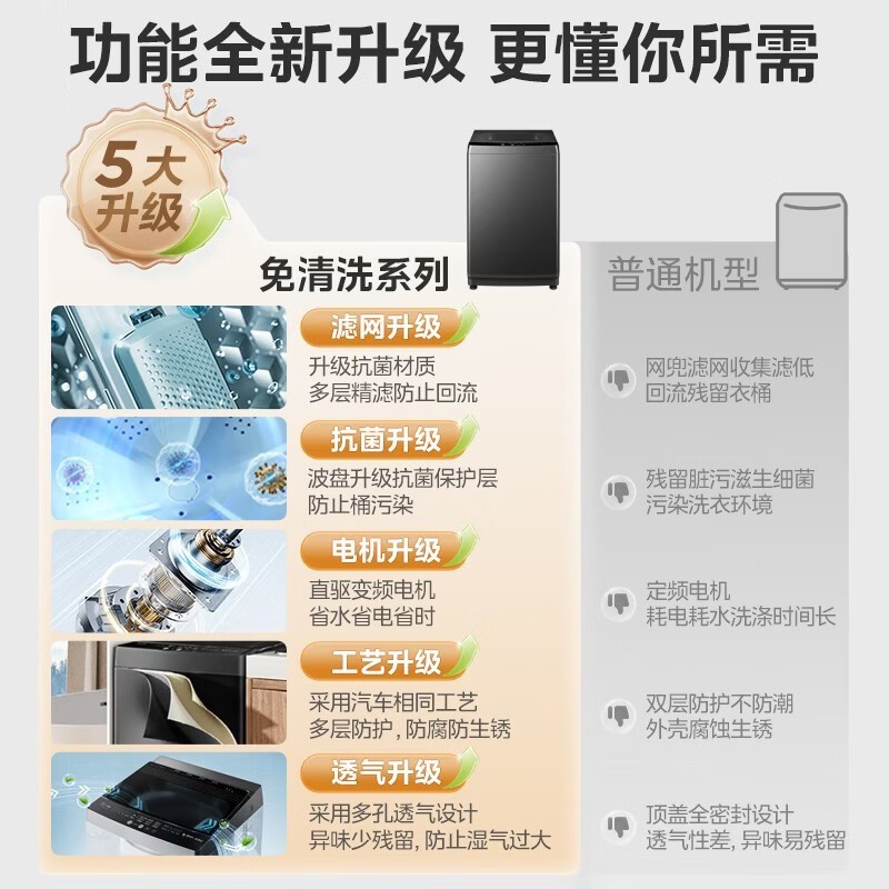 ����10kg����ϴ�»������ֽ�716Ԫ