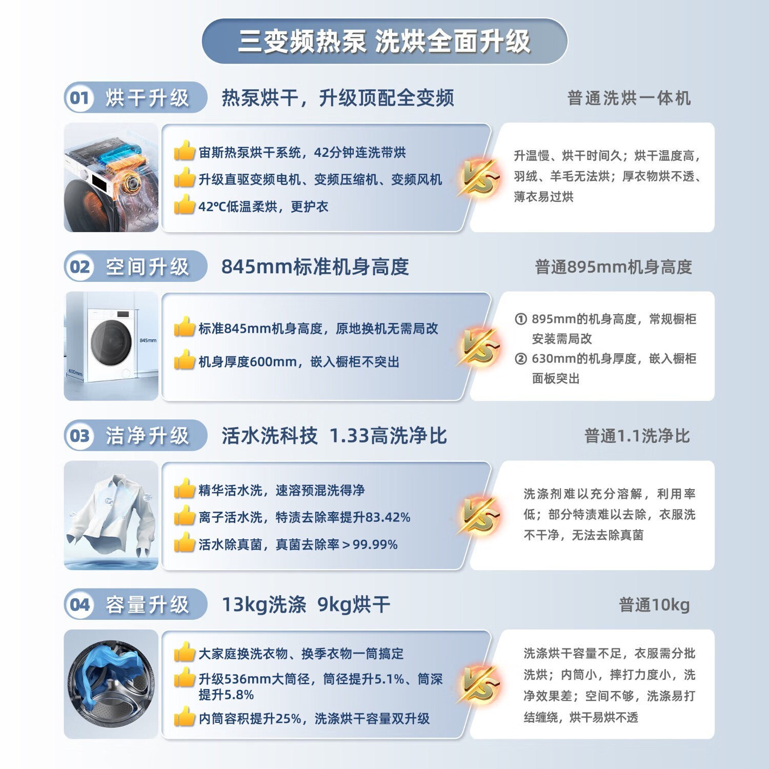 �����޻���ϴ��һ�����ʯ�ҿ����7049Ԫ