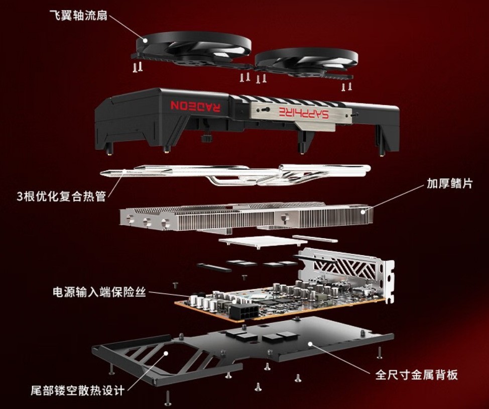 2KƷ ʯ  RX 9060 XT 8G OC 2399Ԫ