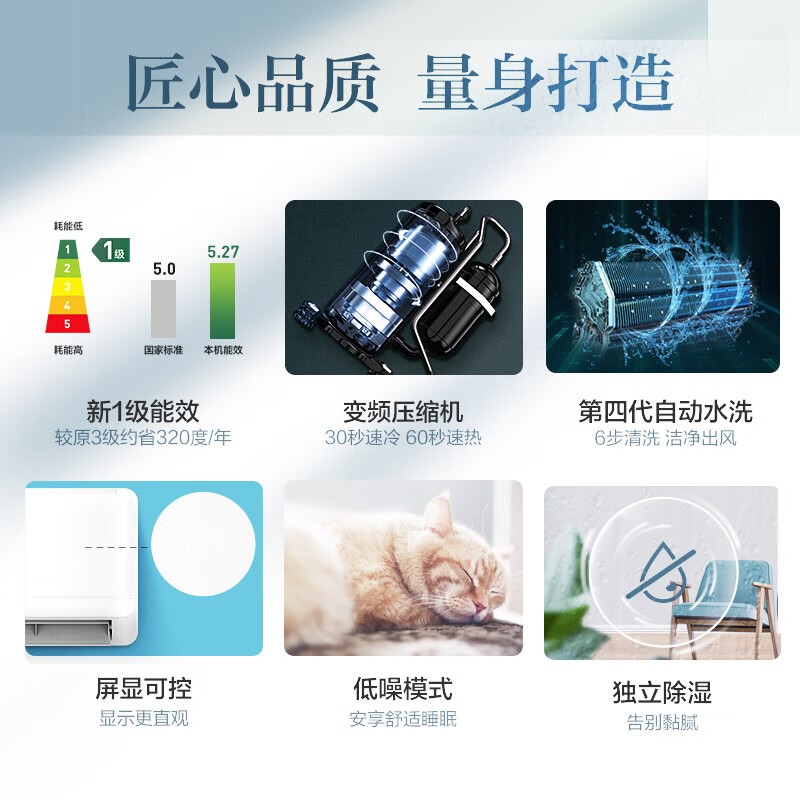 �¿�˹���ӿյ�1.5ƥ��1��