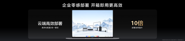 ��Ϊ���� HM940����ԤװHarmony OS V1.0���������ֻ��칫�µ���